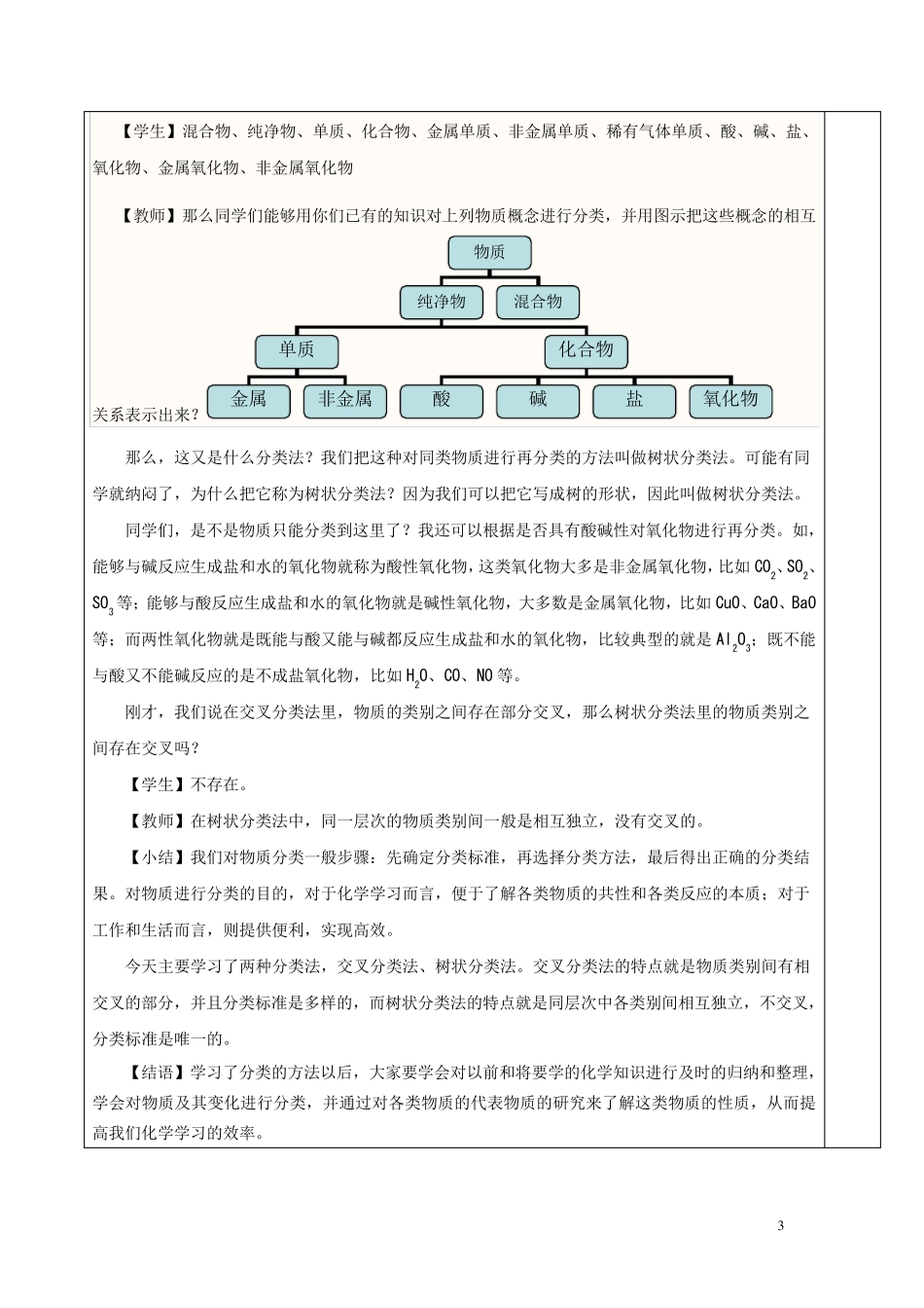 物质的分类教案_第3页
