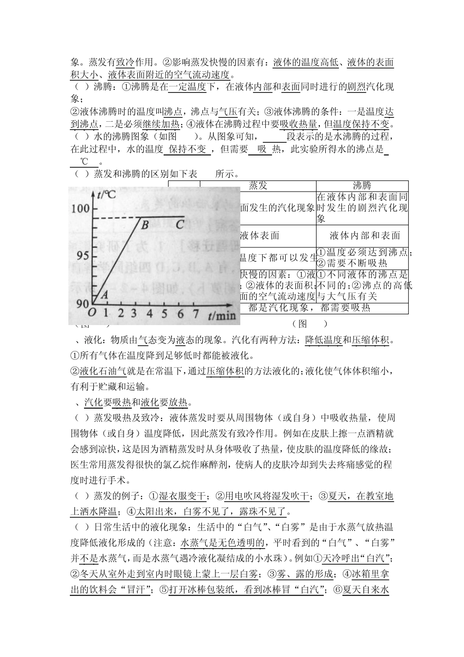 物质的形态及其变化知识点_第2页