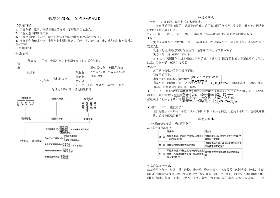 物质的组成、性质和分类及化学用语知识梳理_第1页