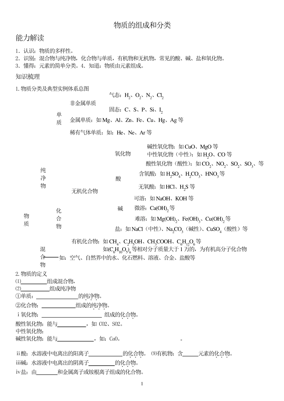 物质的组成和分类_第1页