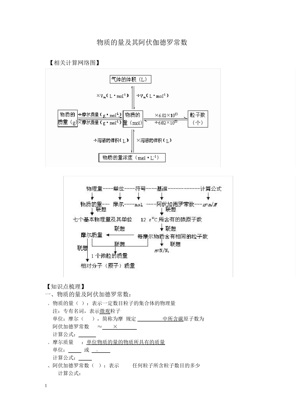 物质的量与阿伏伽德罗常数_第1页