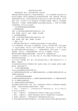 物质的量公式大全