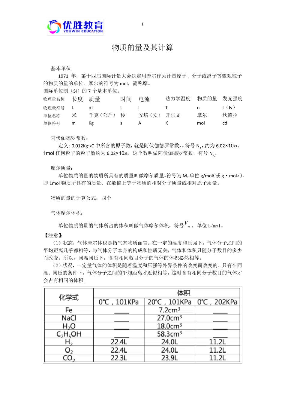 物质的量及其计算_第1页