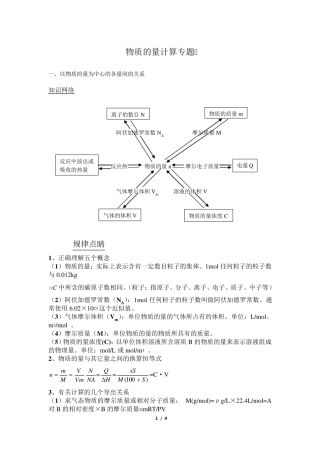 物质的量计算专题