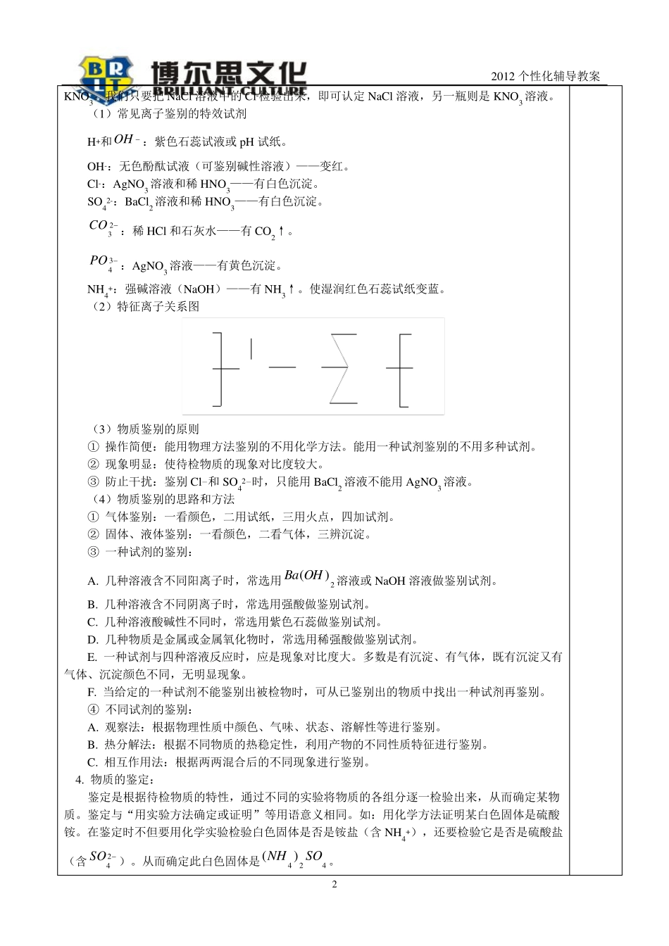 物质的鉴别和除杂_第2页