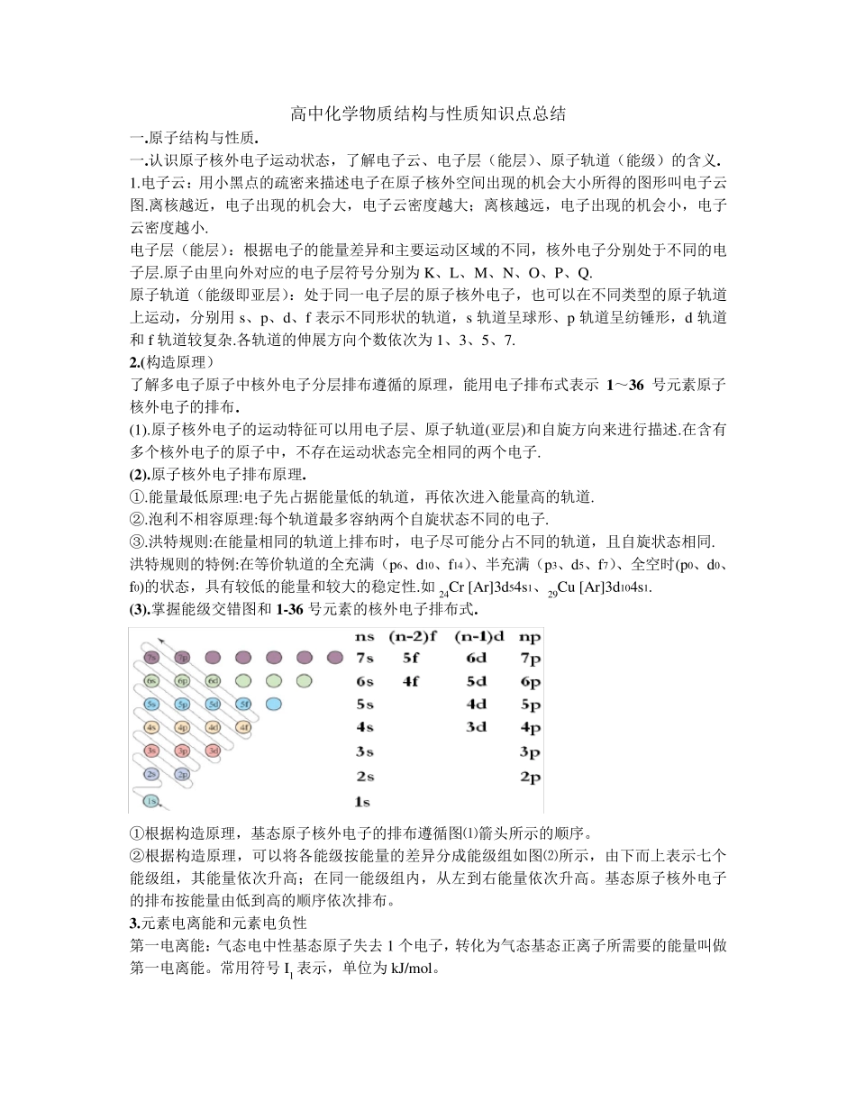 物质结构与性质知识点总结_第1页