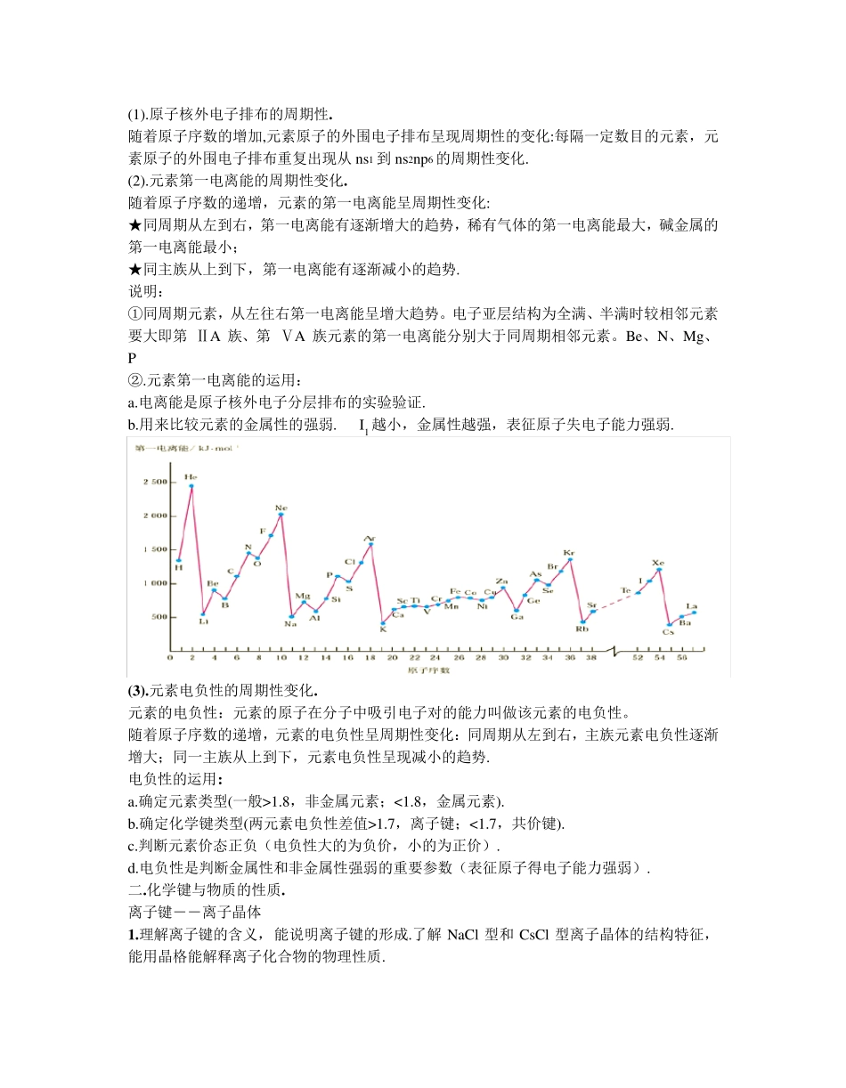 物质结构与性质知识点总结_第2页