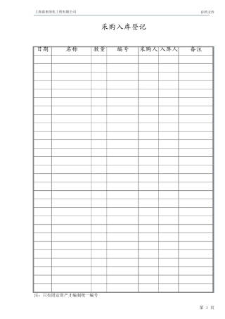 物资(办公用品)入库登记表