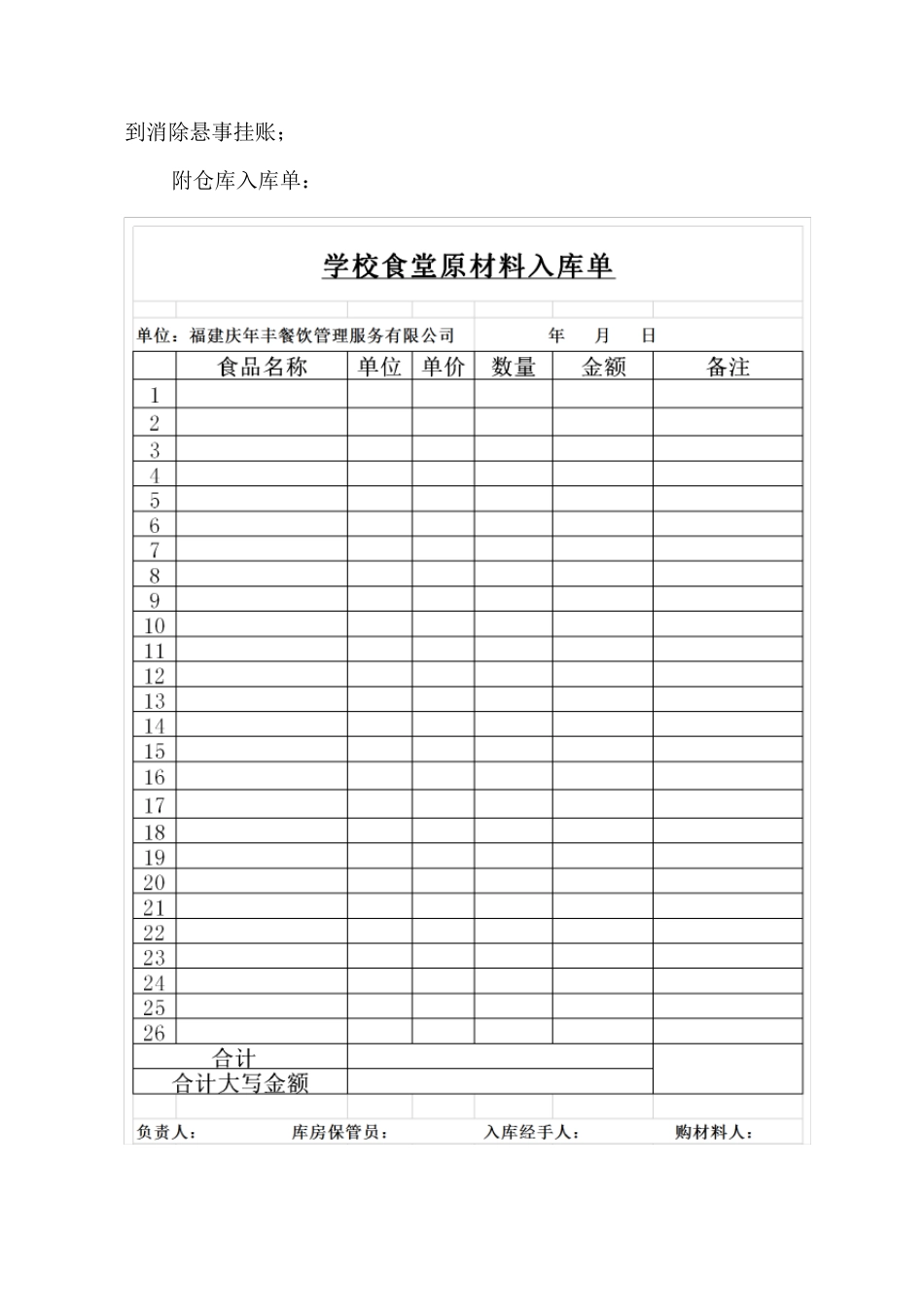 物资仓库管理方案_第2页