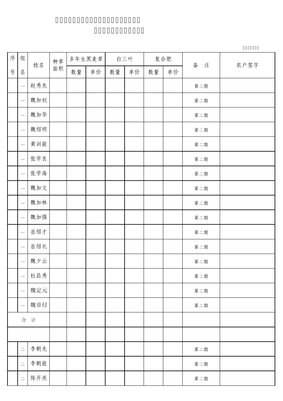 物资发放花名册_第2页