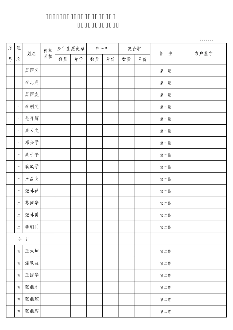 物资发放花名册_第3页