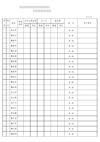 物资发放花名册
