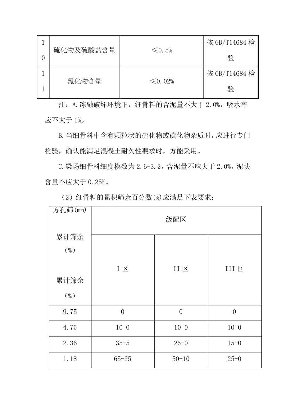 物资技术规格书_第3页