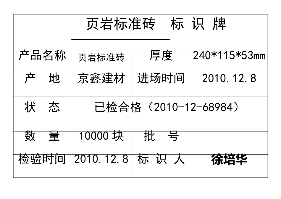 物资标识牌1_第1页