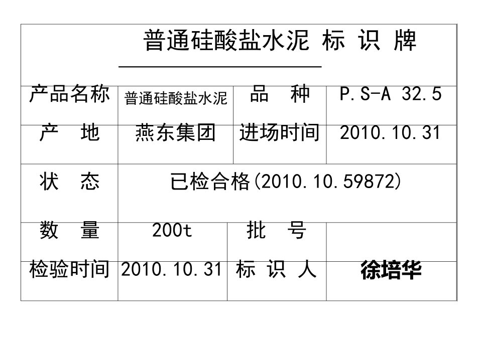 物资标识牌1_第2页