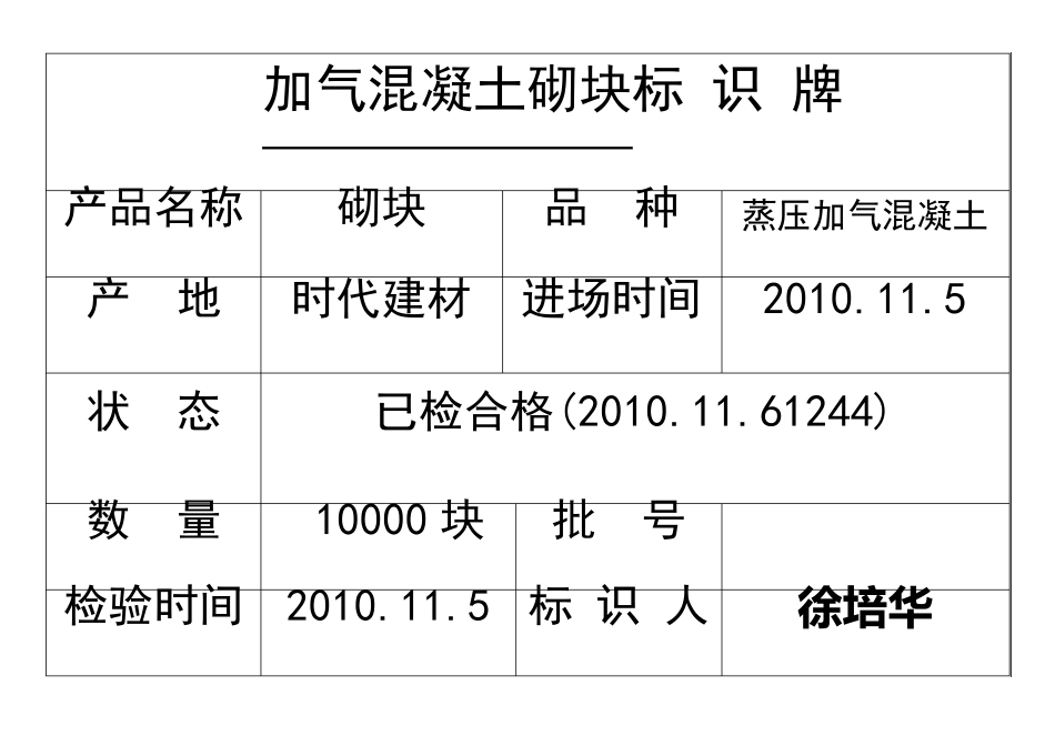 物资标识牌1_第3页
