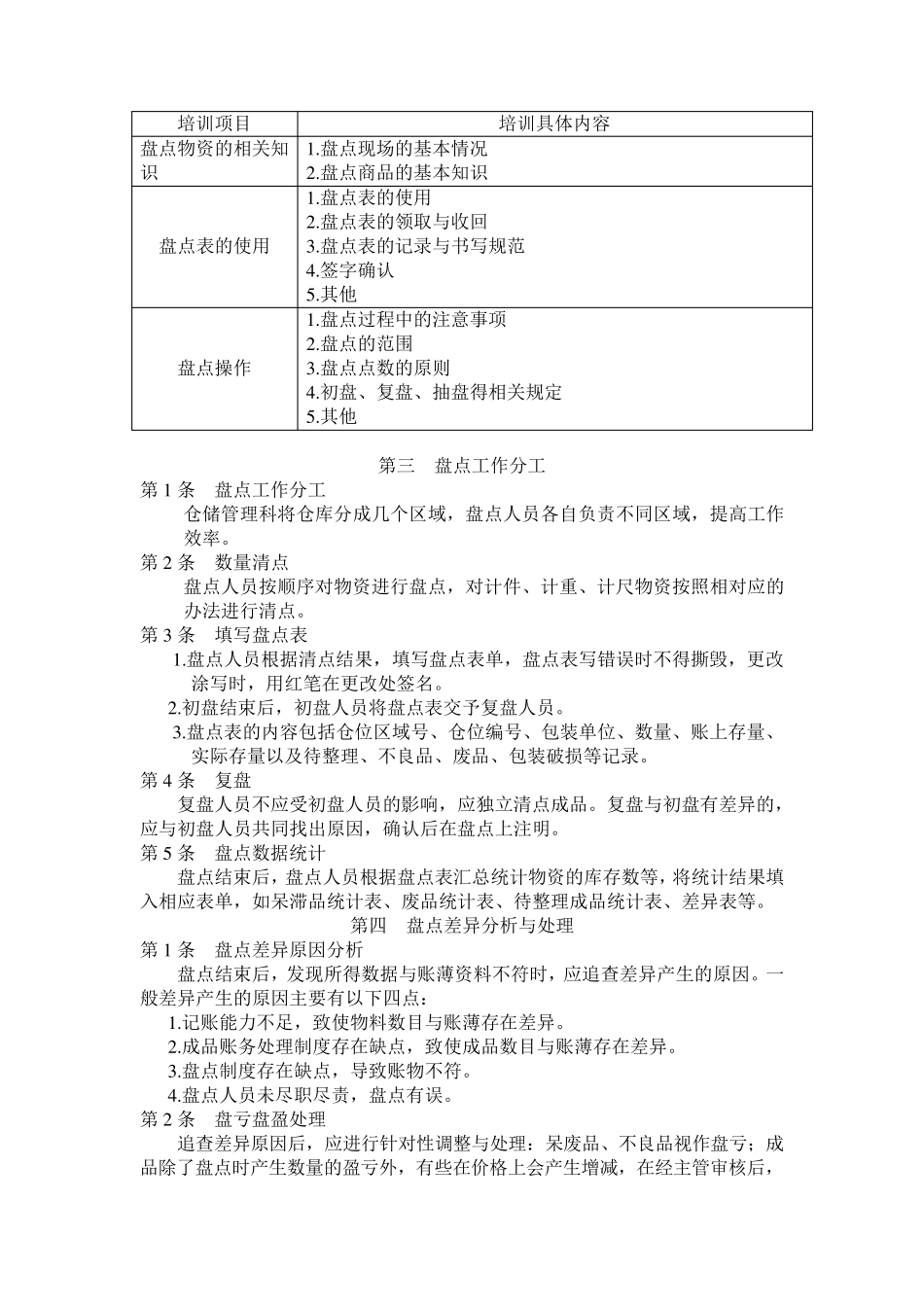 物资盘点管理制度_第2页