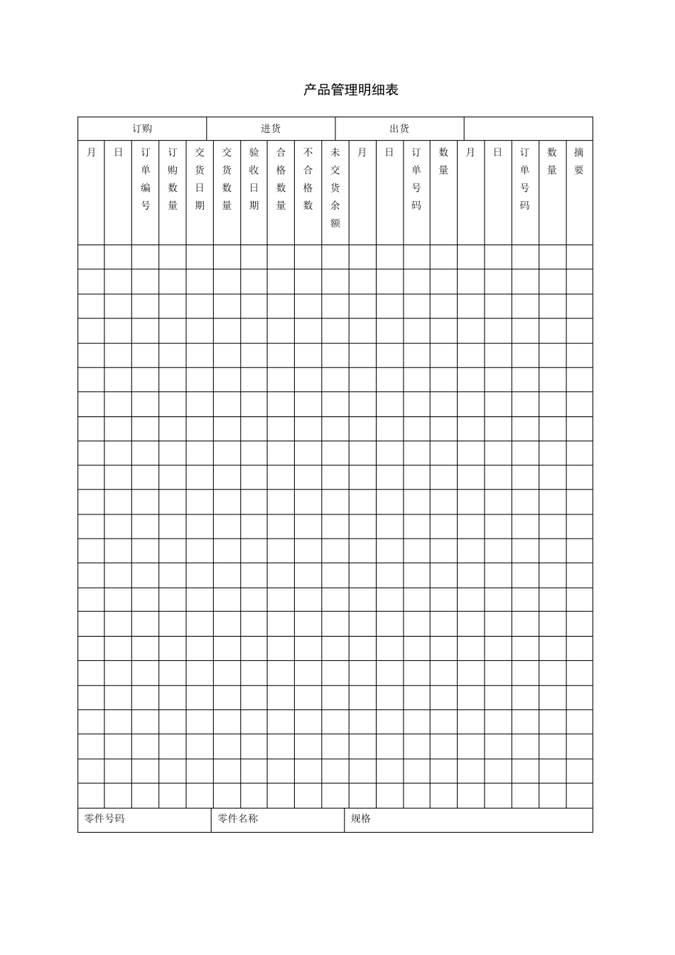 物资管理常用表格_第3页