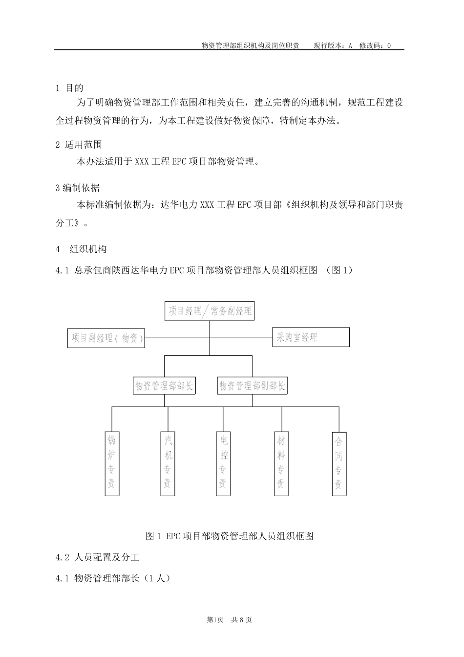 物资管理部组织机构及岗位职责_第3页
