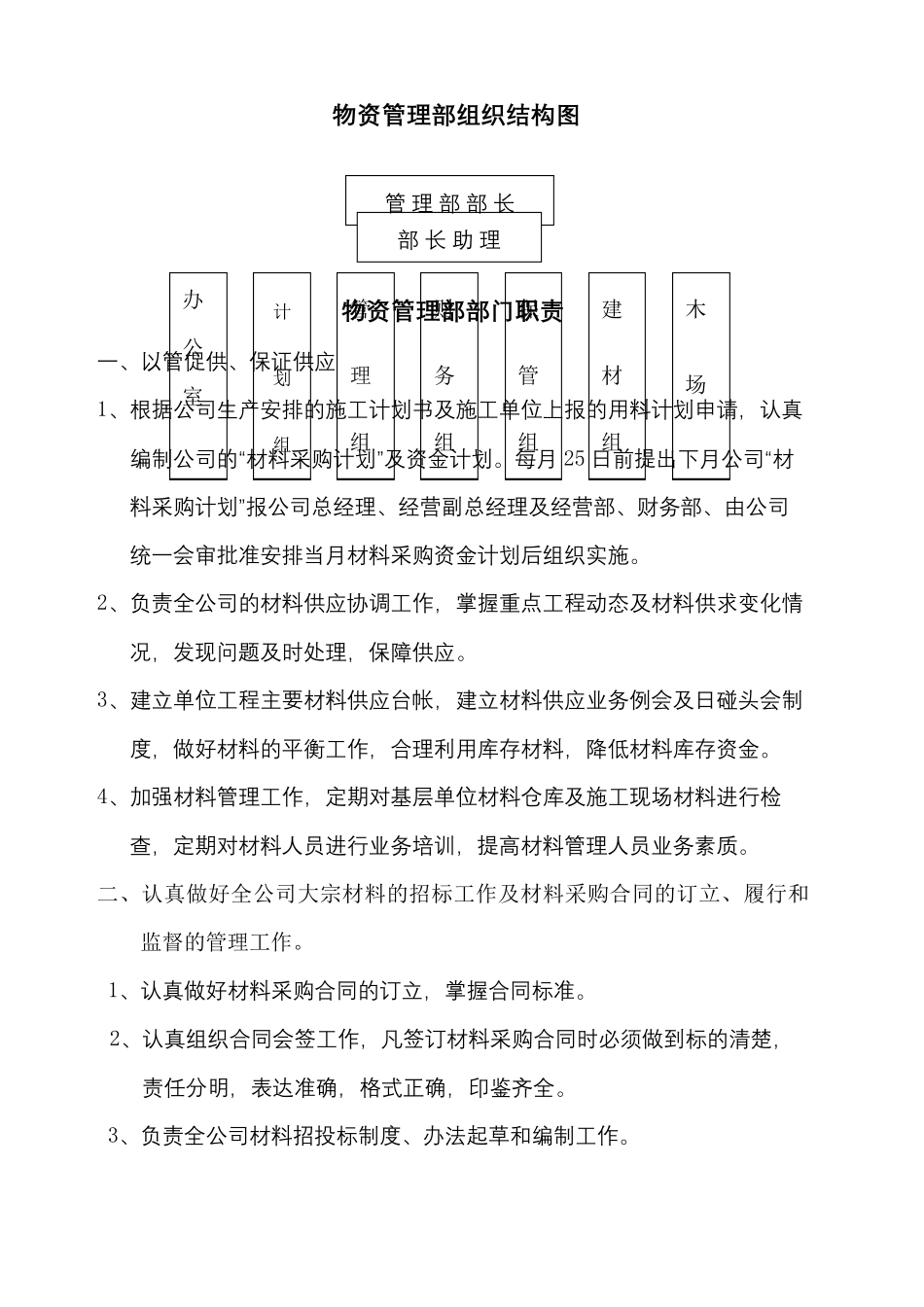 物资管理部组织结构图_第2页