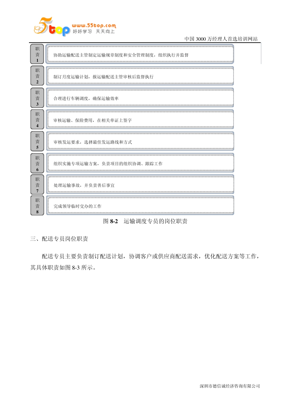 物资配送管理方法_第2页