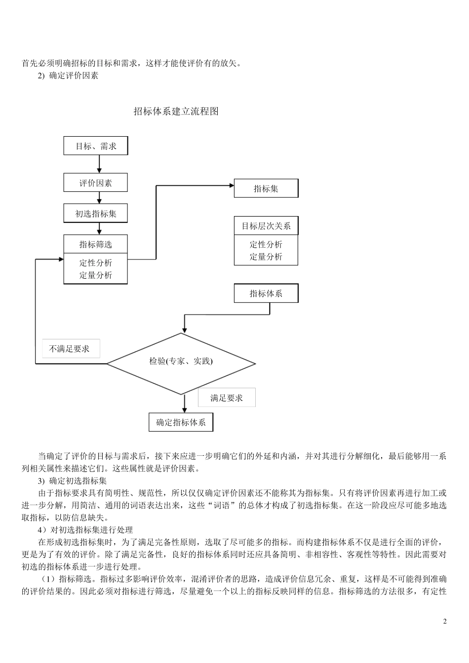 物资采购评标_第2页