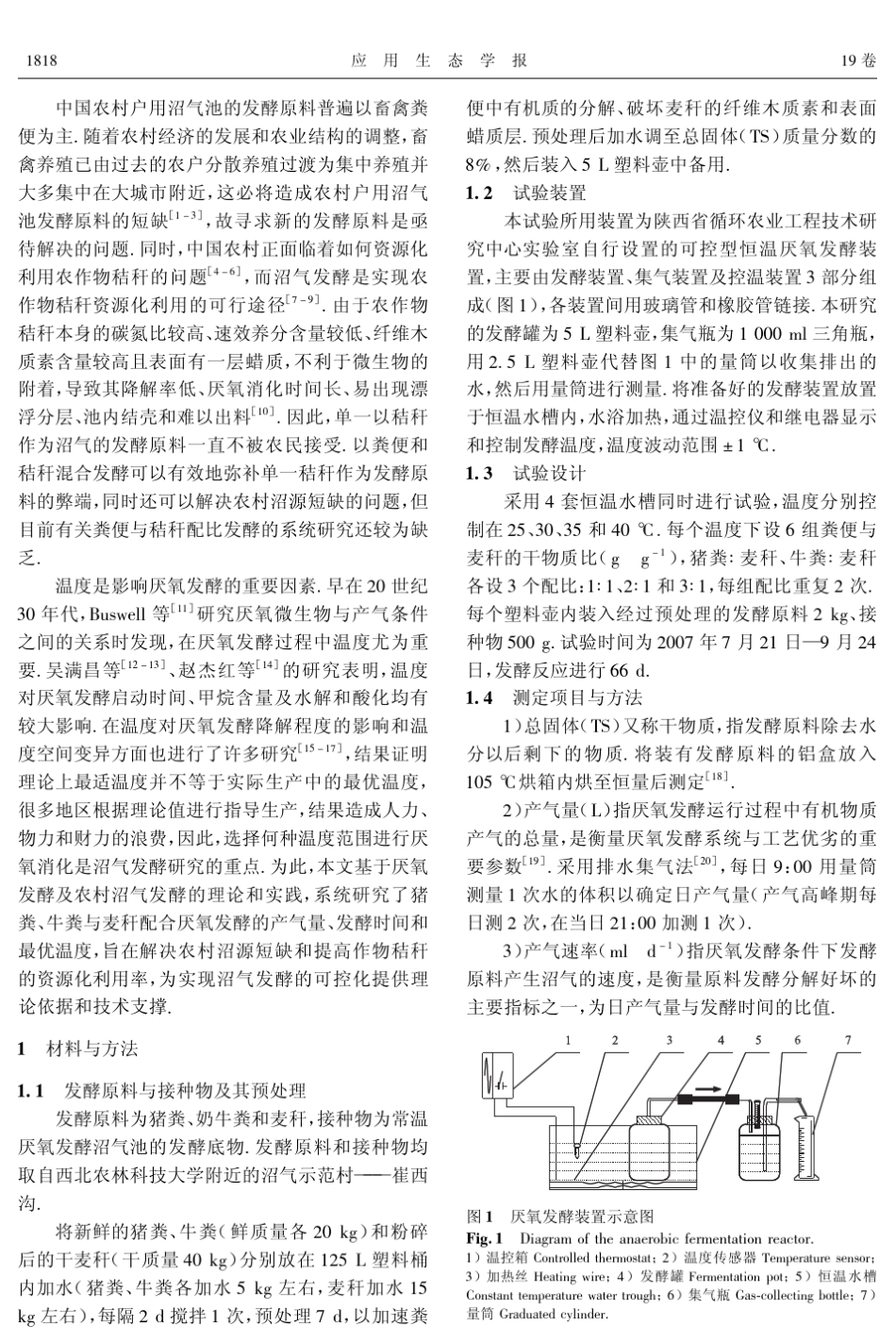 牲畜粪便与麦秆混合厌氧发酵的产气量、发酵时间及最优温度_第2页