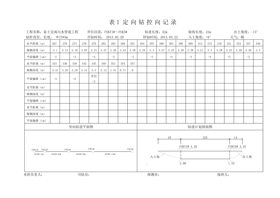 牵引管样张(表15+隐蔽)_第2页
