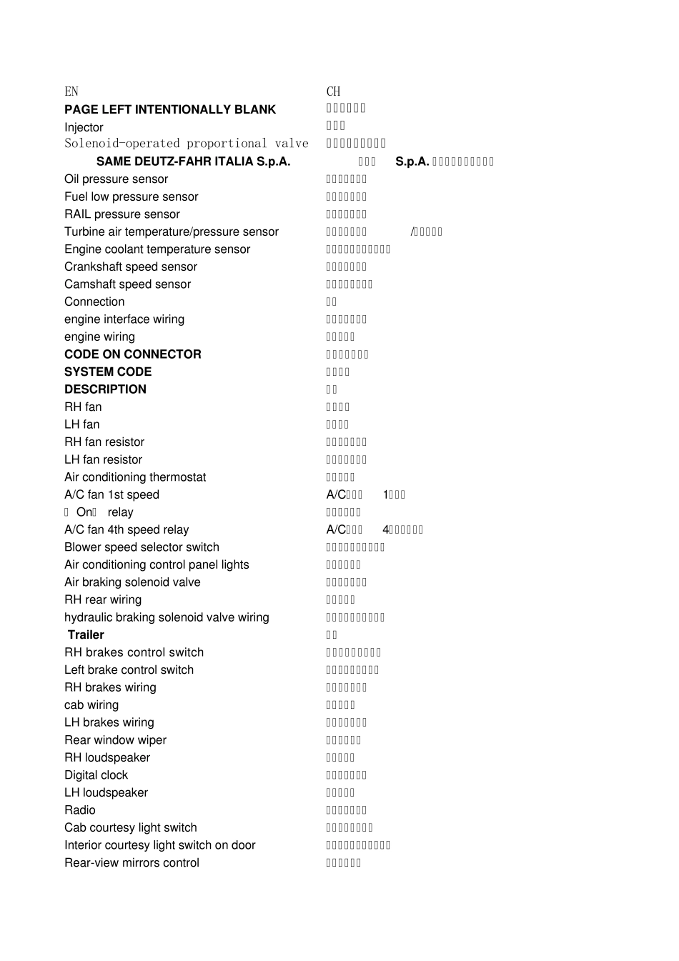牵引车术语中英对照_第1页