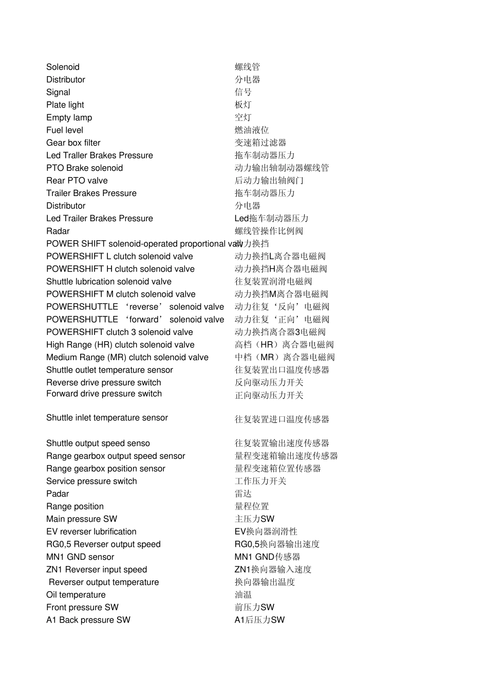 牵引车术语中英对照_第3页