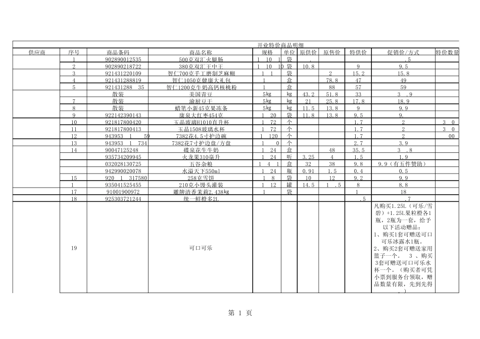 特价商品明细表_第1页