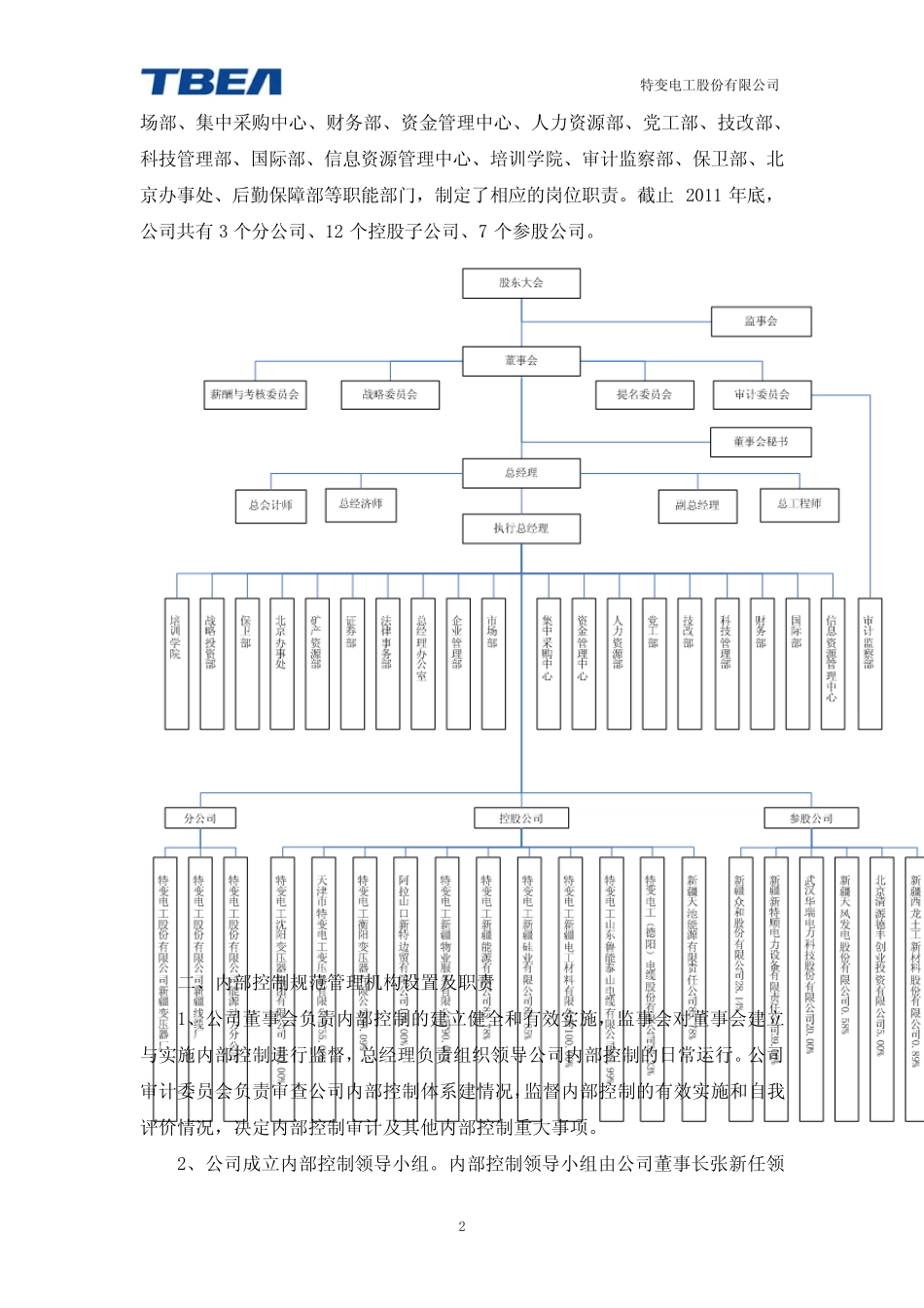 特变电工内部控制规范体系建设实施方案_第2页