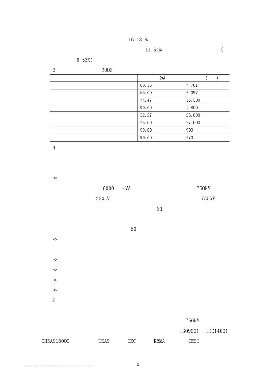 特变电工收购案例_第2页