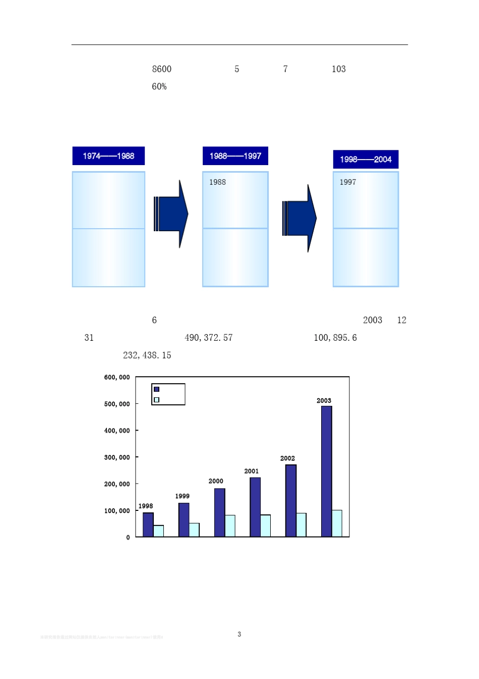 特变电工收购案例_第3页