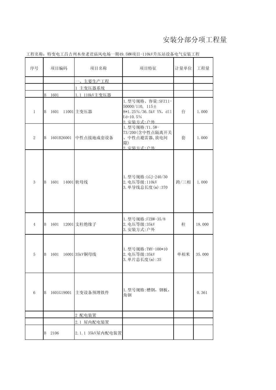 特变电工木垒老君庙风电场一期110kV升压站设备电气安装工程招标清单2.4_第1页