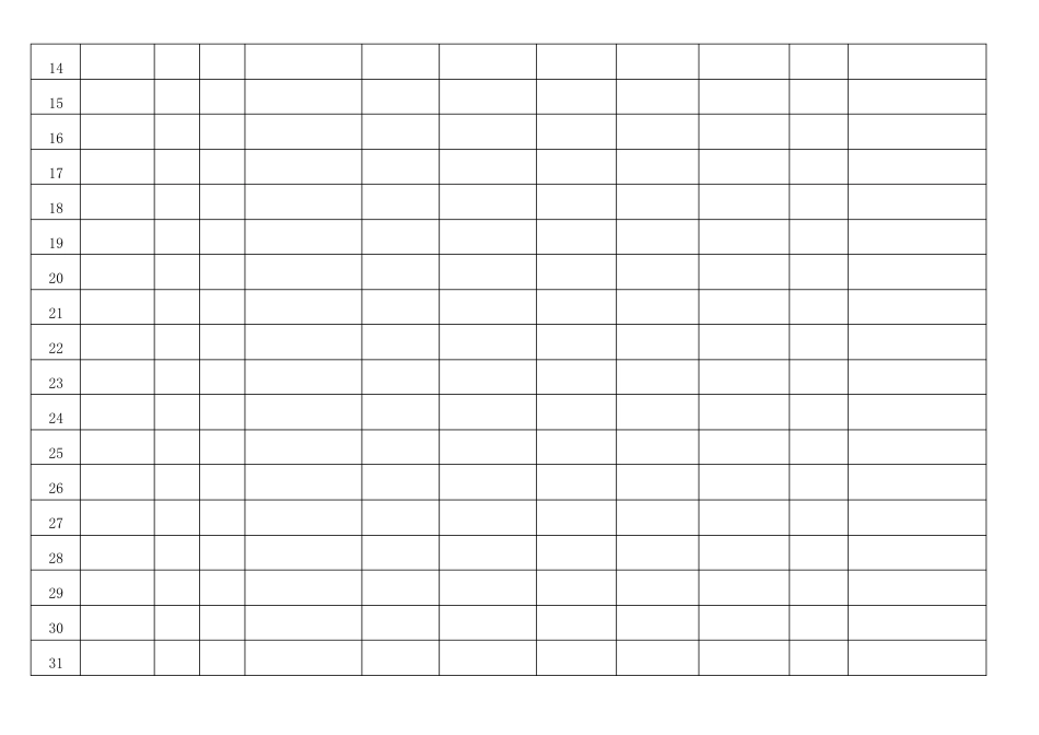 特定药物处方专项点评表_第2页