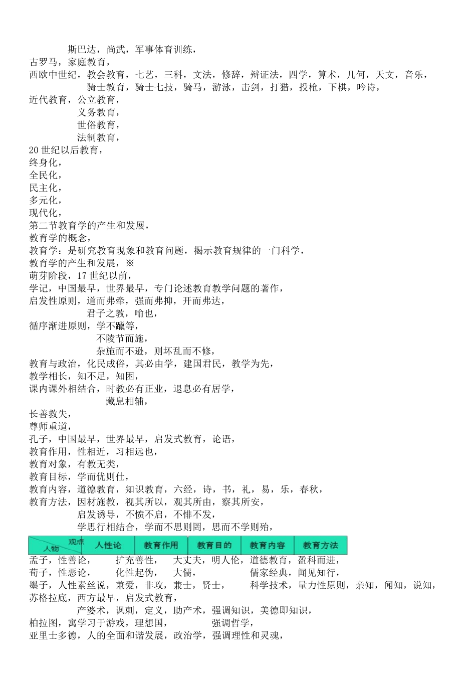 特岗教师教育学知识点大全_第3页