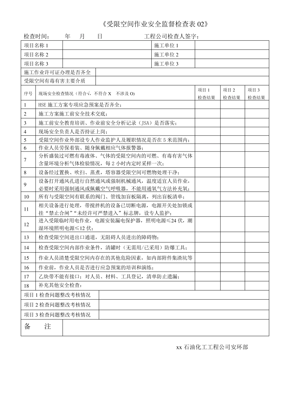 特殊作业安全监督检查表_第2页