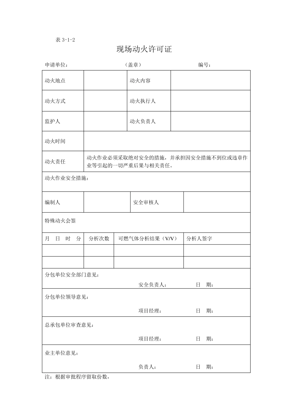 特殊作业审批表_第2页