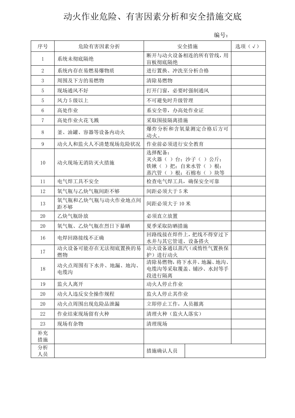 特殊作业票(GB308712022)_第2页