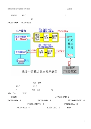 特殊功能模块FX2N4AD_2DA理论与PID调节M