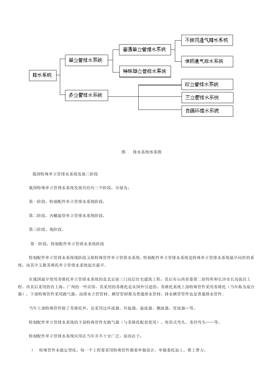 特殊单立管排水系统旋流器+内旋管_第2页