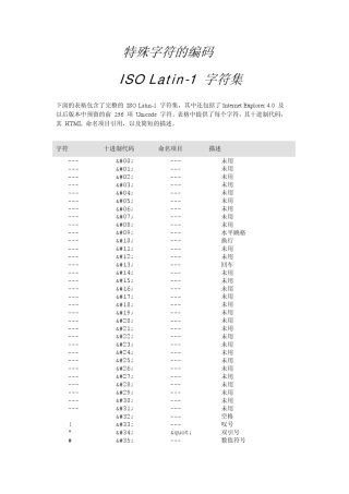 特殊字符的编码