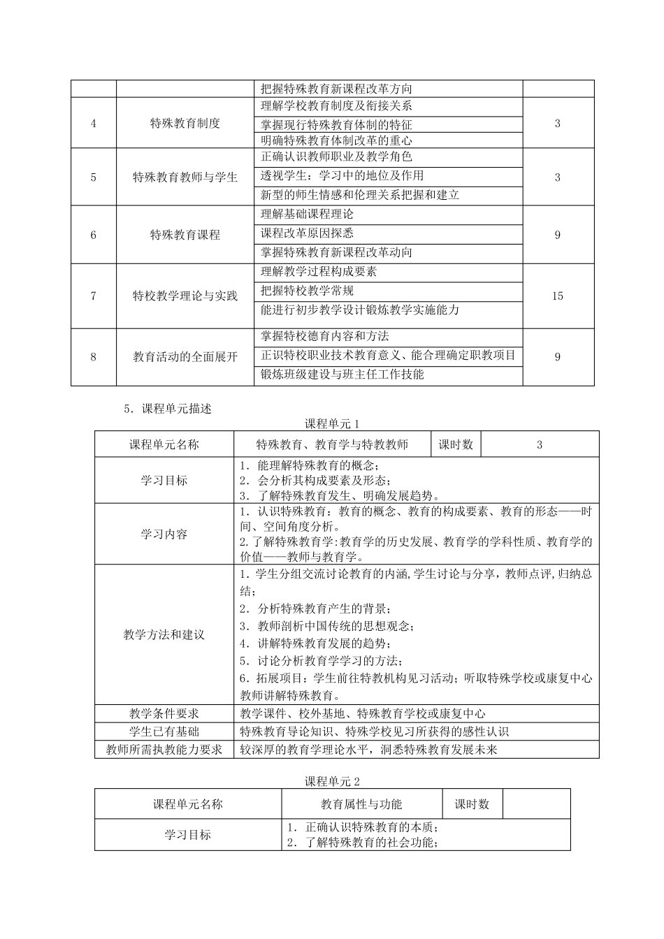 特殊教育学课程标准_第3页