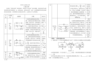 特殊方法测电功率