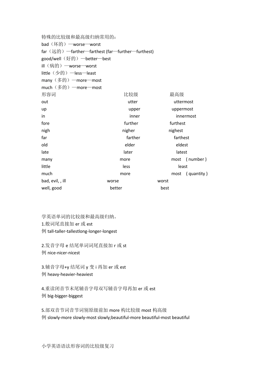 特殊的比较级和最高级归纳常用的_第1页
