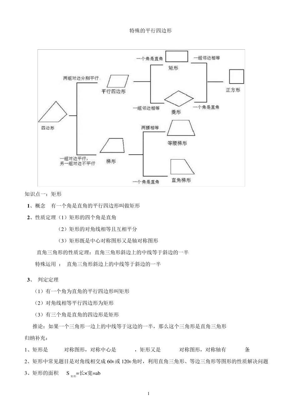 特殊的平行四边形知识梳理+典型例题_第1页
