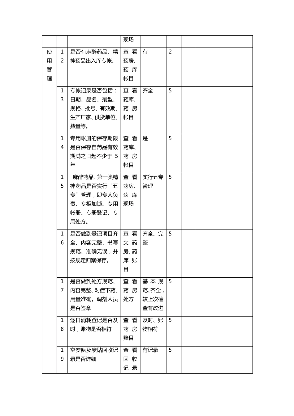 特殊药品检查表定版_第3页
