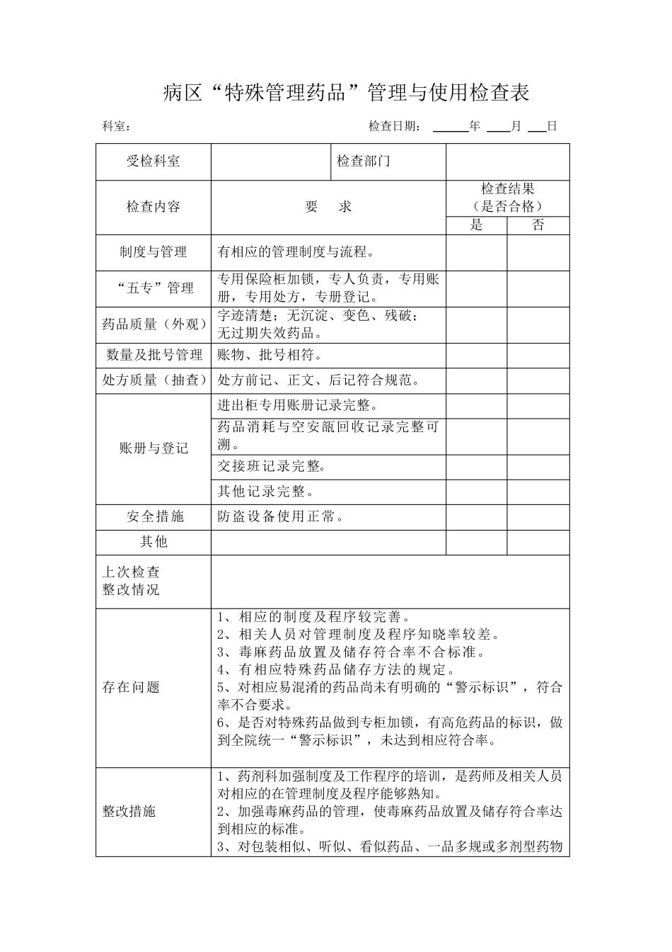特殊药物持续改进记录(医务科)_第1页