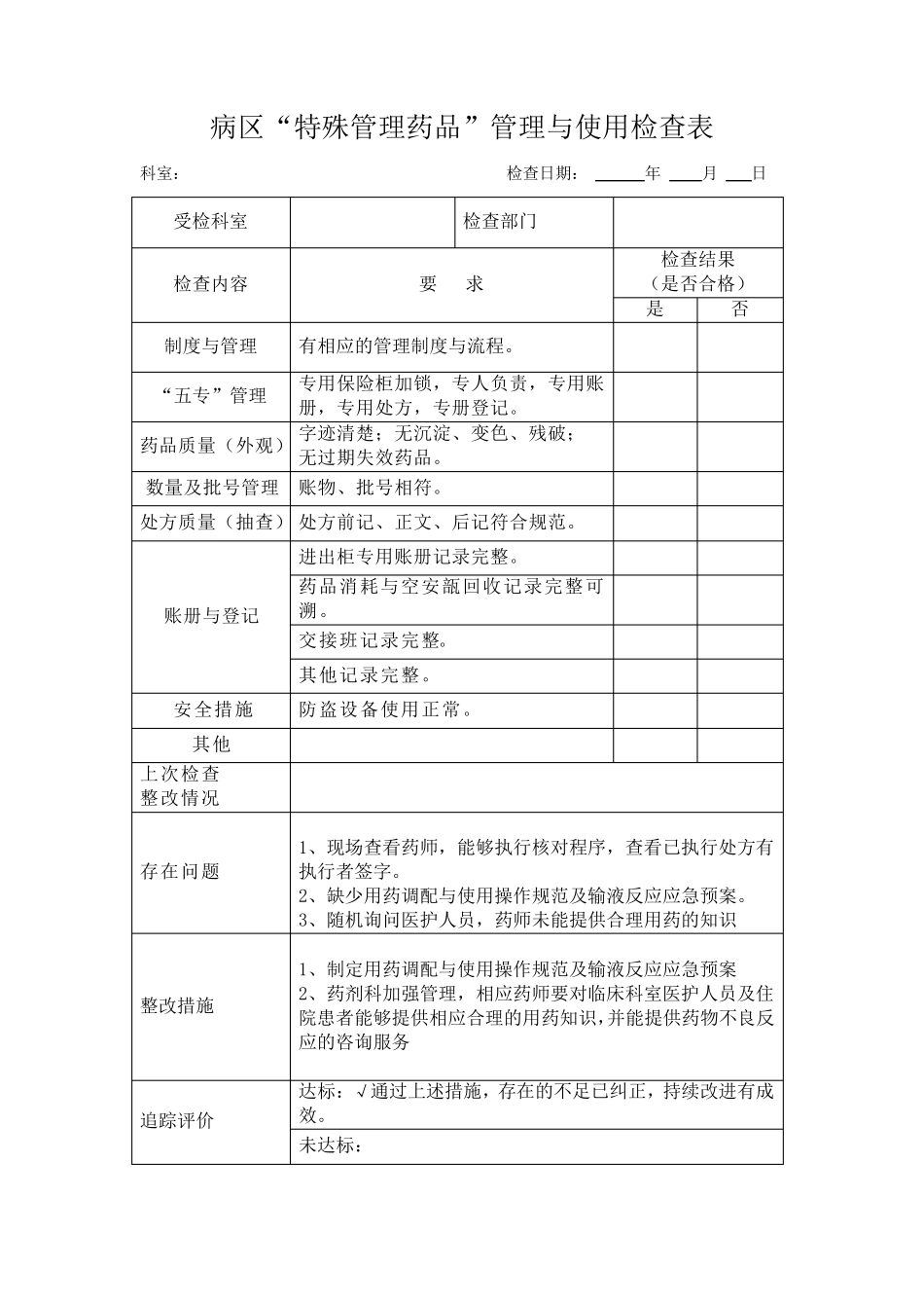 特殊药物持续改进记录(医务科)_第3页